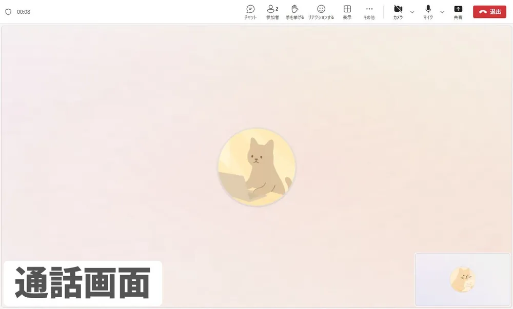 Microsoft Teamsの通話画面