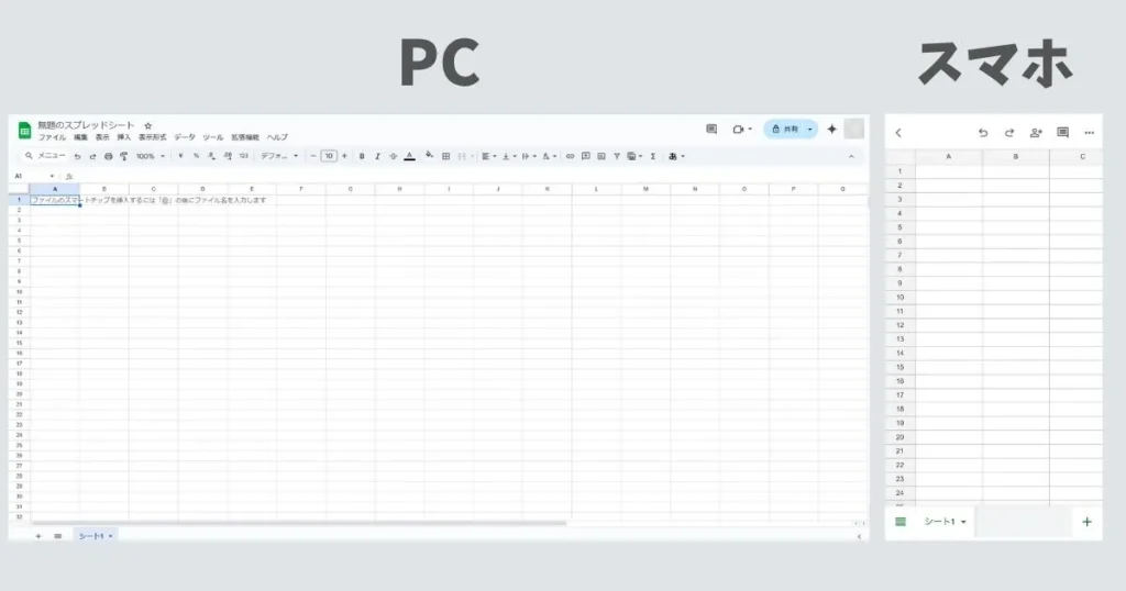 PCとスマホの画面サイズの比較
