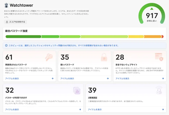 1PasswordのWatchtowerに関する説明画像