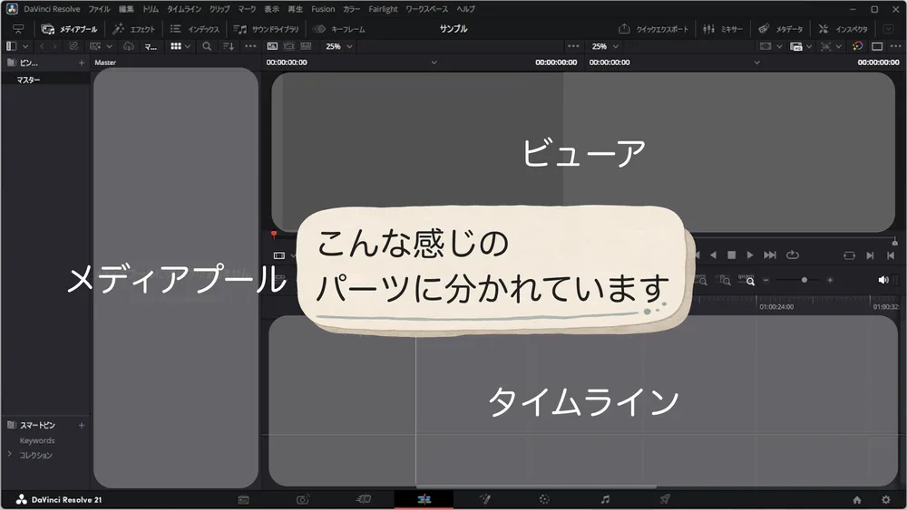DaVinci Resolveのエディットページにあるメディアプールとビューアとタイムライン