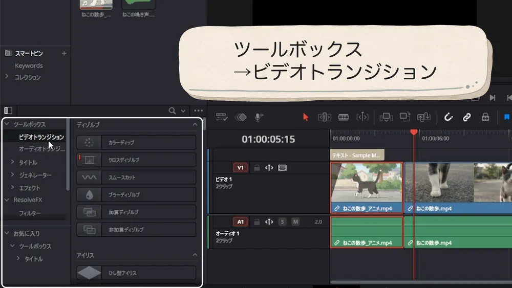 ツールボックスからビデオトランジションを開いた画面