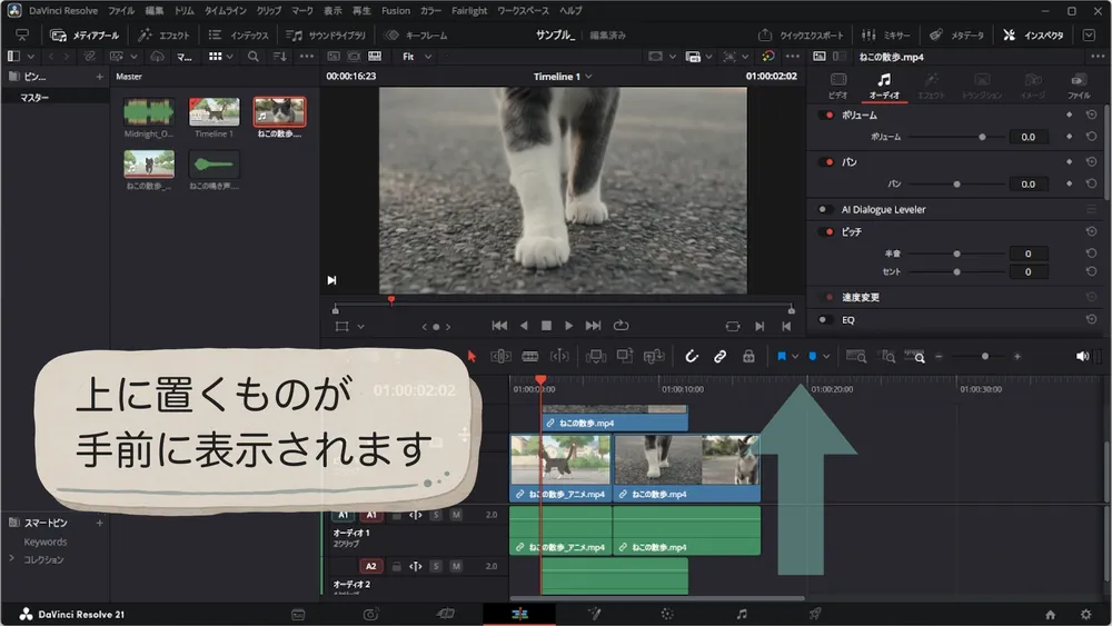上のビデオトラックのクリップが手前に表示されるタイムライン