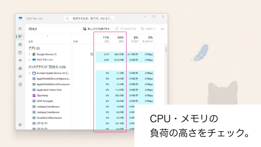 タスクマネージャーのプロセス画面でCPU・メモリの使用率を確認